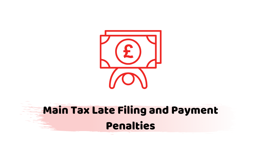Tax Late Filing and Payment Penalties