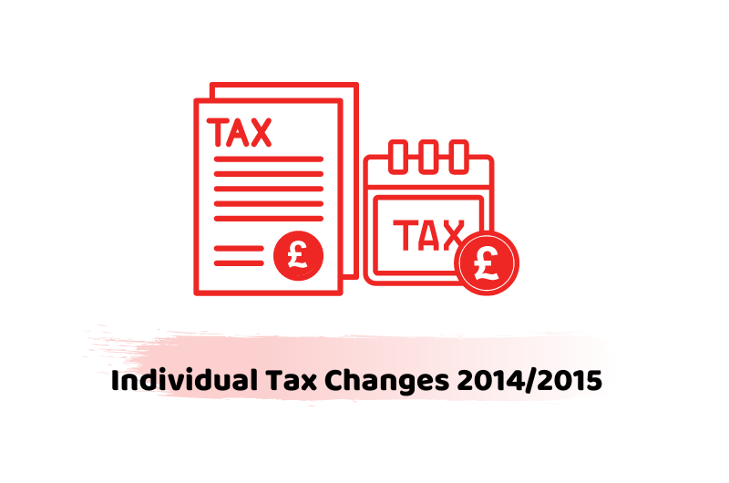 Individual Tax Changes 20142015
