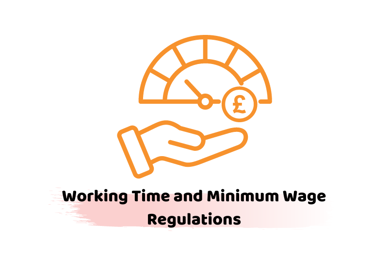Working Time and Minimum Wage Regulations