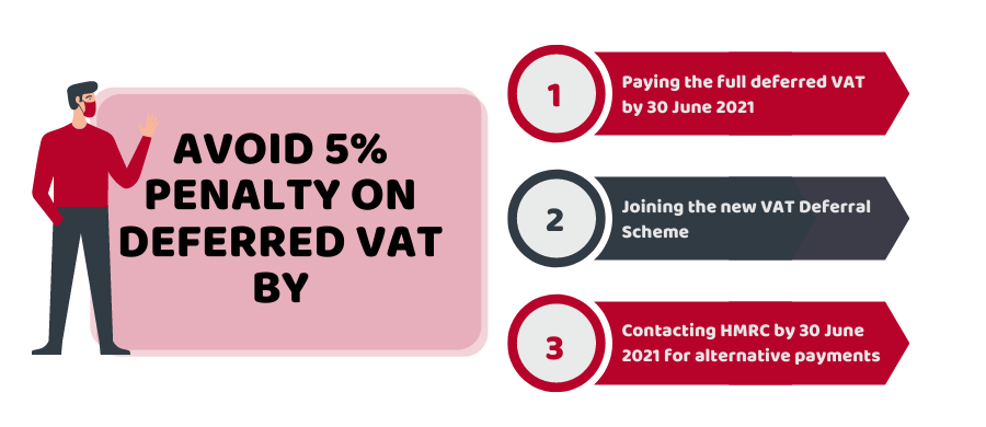 VAT Deferral Scheme