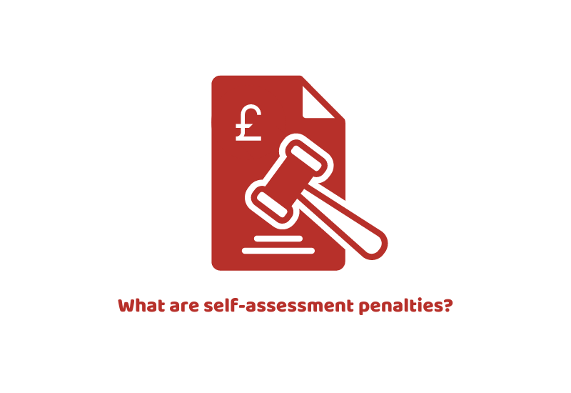 self-assessment penalties