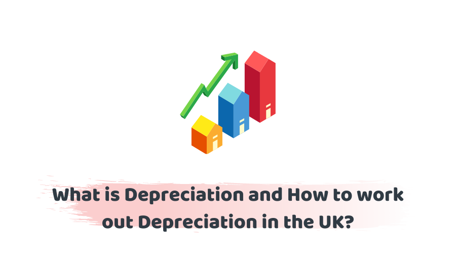 What is Depreciation