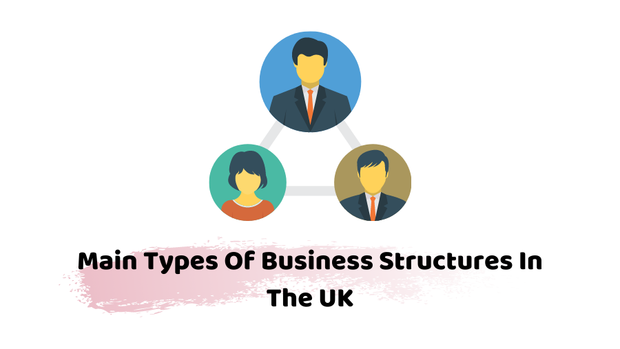 business structures in uk