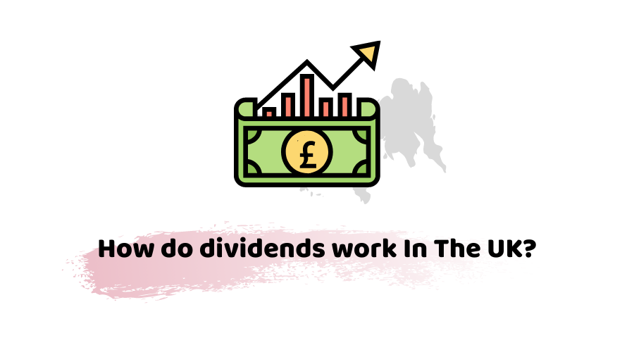 how do dividends work
