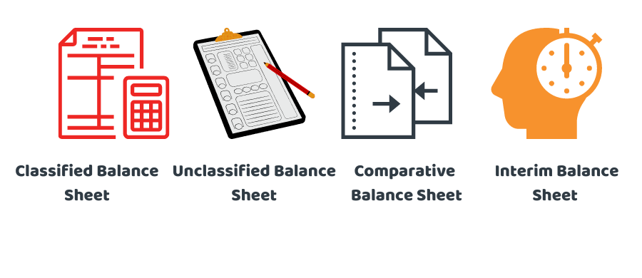 Types of Balance Sheets