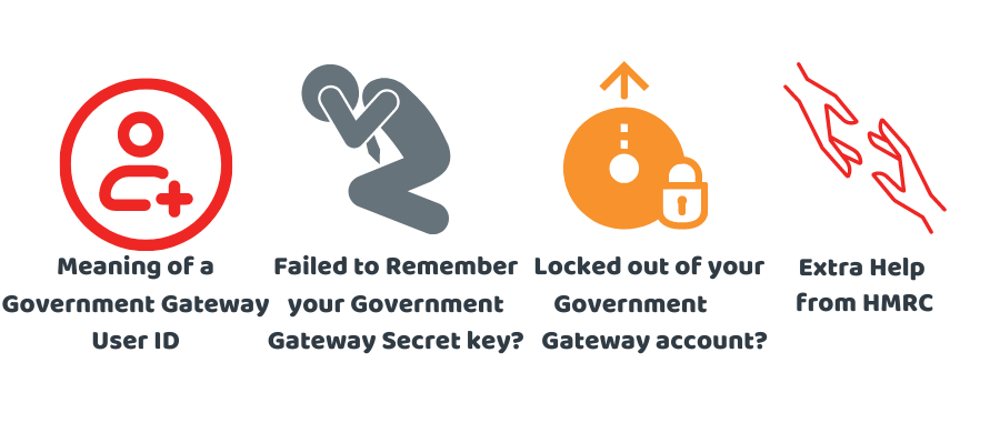 Government Gateway User ID - A Basic Guide