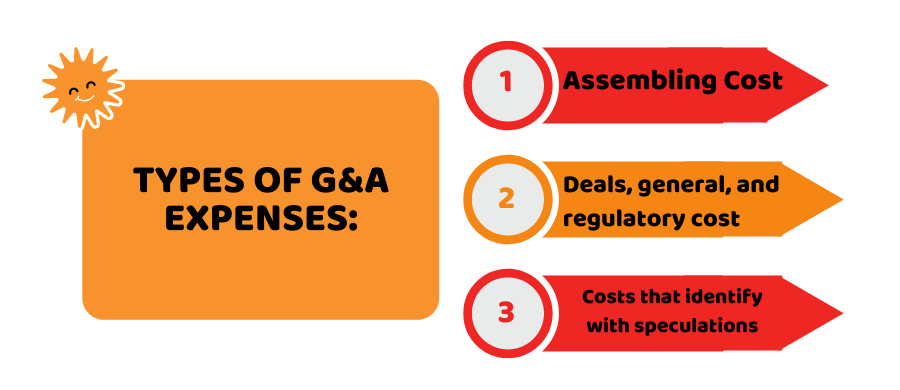 Types of G&A Expenses