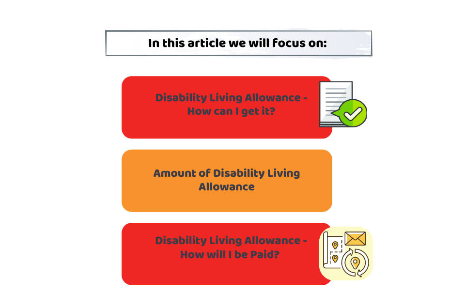 Amount of Disability Living Allowance