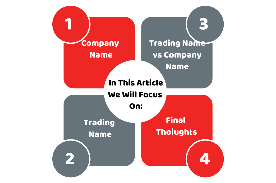 An ultime guide on trading name and company name