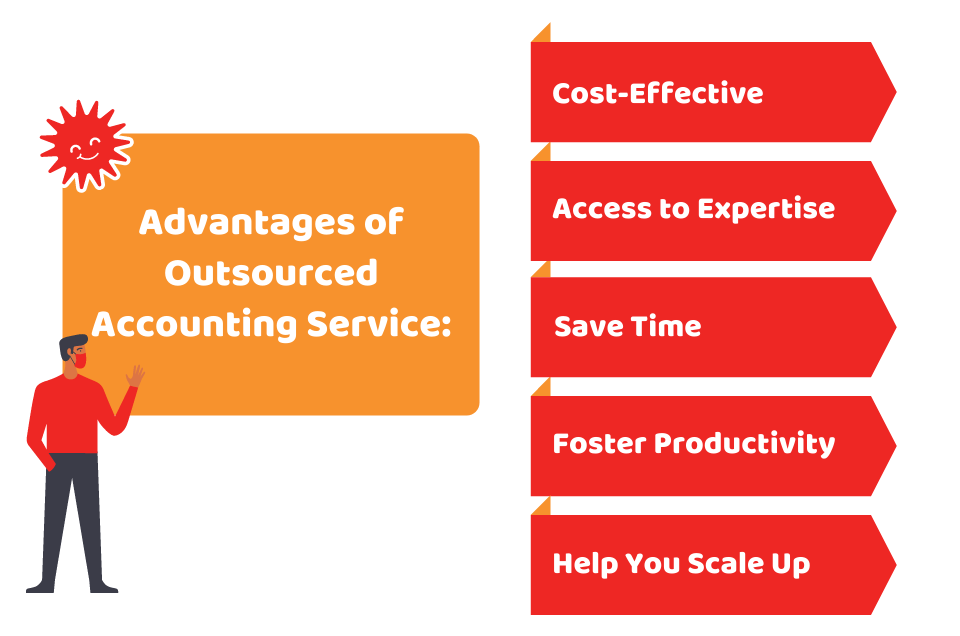 Advantages of Outsourced Accounting Service