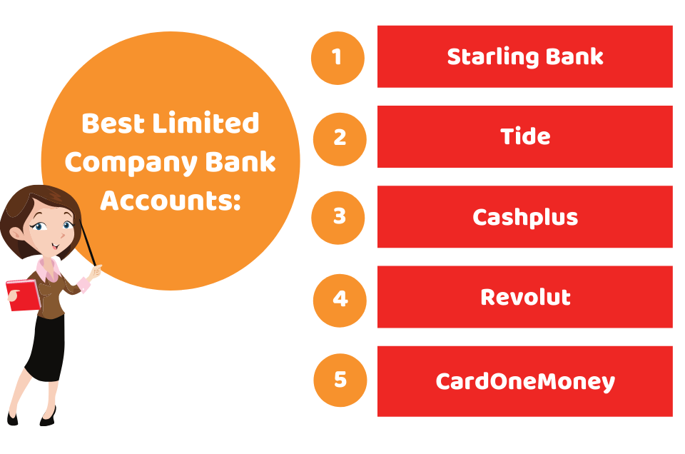 Best Limited Company Bank Accounts