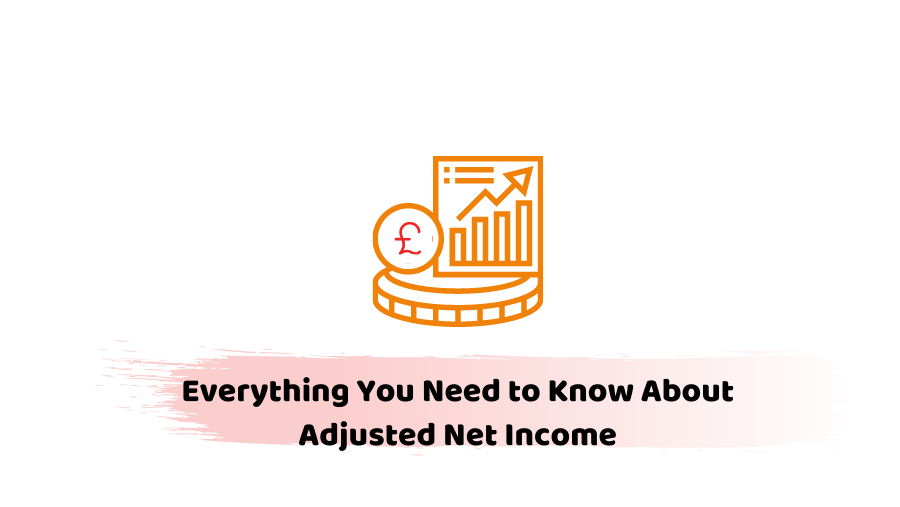 adjusted net income