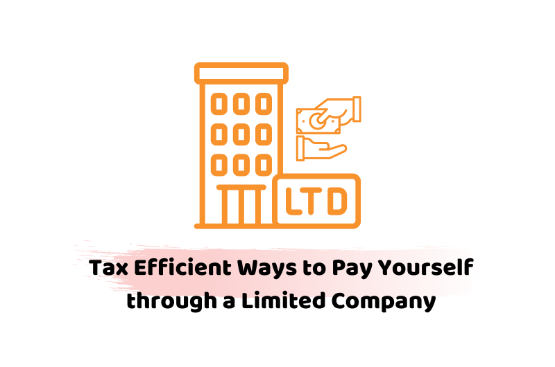 ways to pay yourself through a limited company