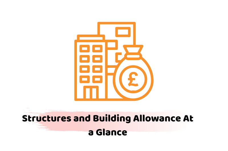 structure and building allowance