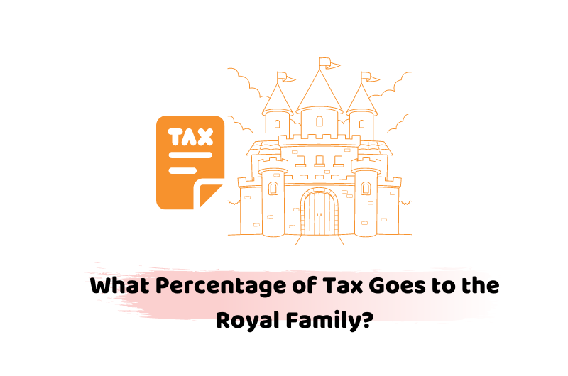 does UK tax go to the Royal Family