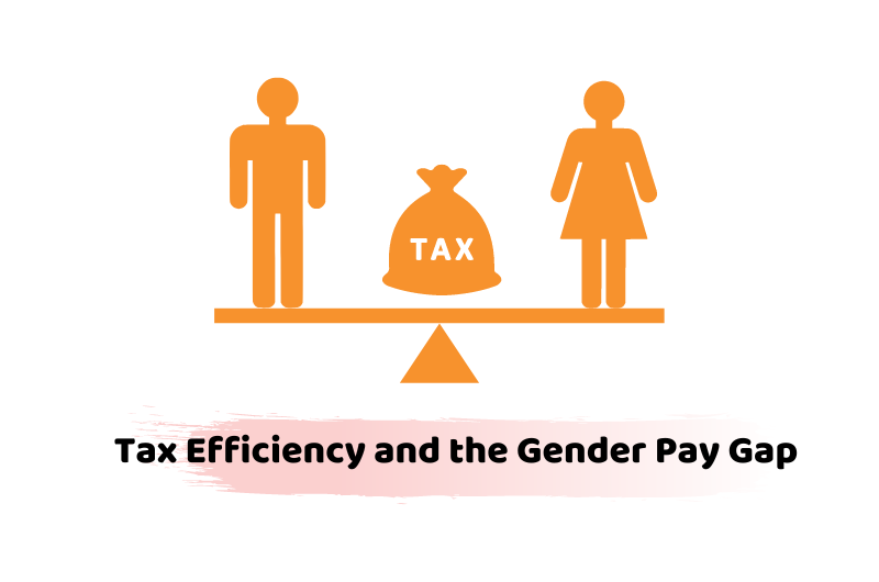gender pay gap reporting