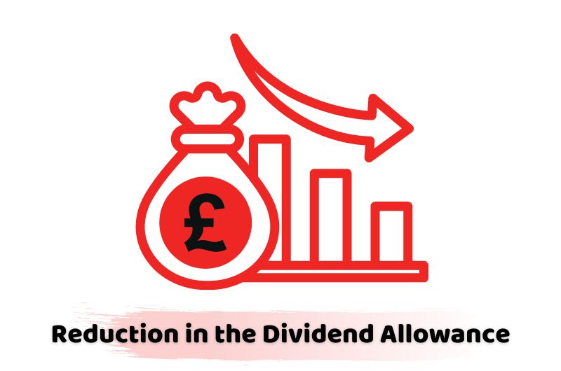 Reduction in the Dividend Allowance