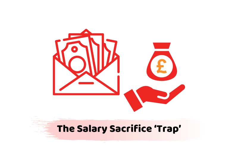 The Salary Sacrifice ‘Trap’
