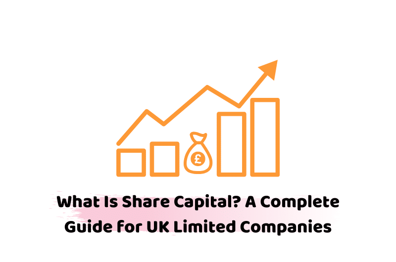 What Is Share Capital