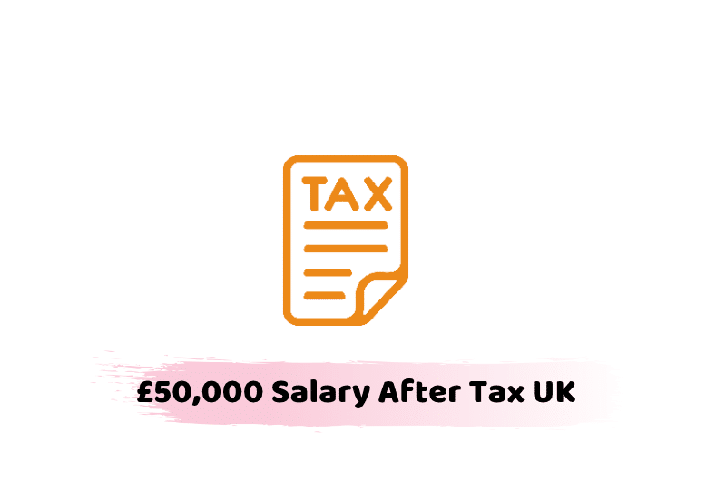 Earning 50k After Tax